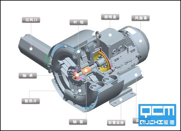 舉例說明異步電機的機械特征有哪些？